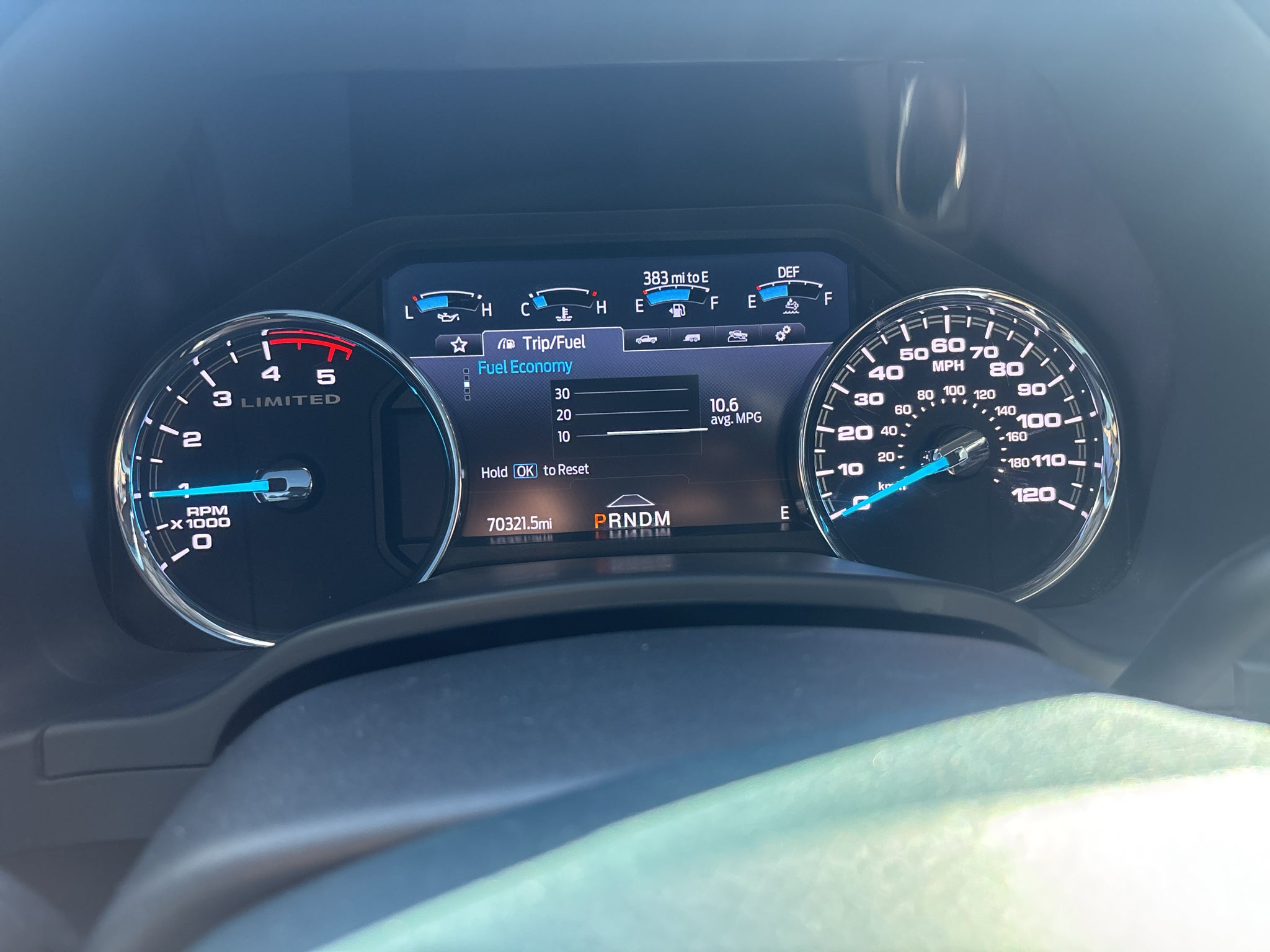 2022 Ford F-450 Limited